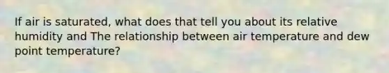 If air is saturated, what does that tell you about its relative humidity and The relationship between air temperature and dew point temperature?