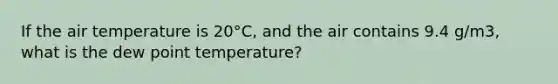 If the air temperature is 20°C, and the air contains 9.4 g/m3, what is the dew point temperature?