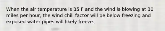 When the air temperature is 35 F and the wind is blowing at 30 miles per hour, the wind chill factor will be below freezing and exposed water pipes will likely freeze.