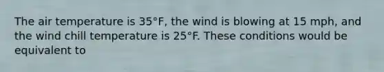 The air temperature is 35°F, the wind is blowing at 15 mph, and the wind chill temperature is 25°F. These conditions would be equivalent to