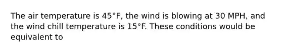 The air temperature is 45°F, the wind is blowing at 30 MPH, and the wind chill temperature is 15°F. These conditions would be equivalent to