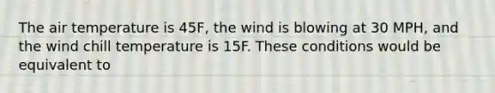 The air temperature is 45F, the wind is blowing at 30 MPH, and the wind chill temperature is 15F. These conditions would be equivalent to