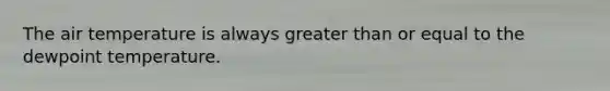 The air temperature is always greater than or equal to the dewpoint temperature.