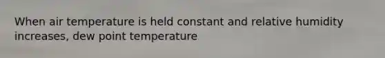 When air temperature is held constant and relative humidity increases, dew point temperature