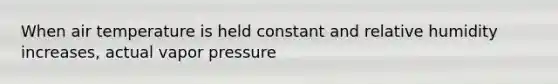 When air temperature is held constant and relative humidity increases, actual vapor pressure