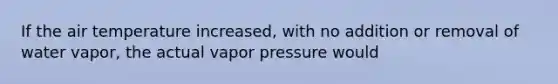 ​If the air temperature increased, with no addition or removal of water vapor, the actual vapor pressure would