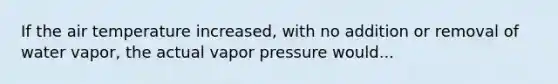 If the air temperature increased, with no addition or removal of water vapor, the actual vapor pressure would...