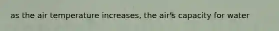 as the air temperature increases, the air's capacity for water