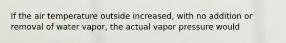 If the air temperature outside increased, with no addition or removal of water vapor, the actual <a href='https://www.questionai.com/knowledge/kV1c4Jn1Ya-vapor-pressure' class='anchor-knowledge'>vapor pressure</a> would​