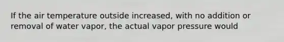 If the air temperature outside increased, with no addition or removal of water vapor, the actual vapor pressure would