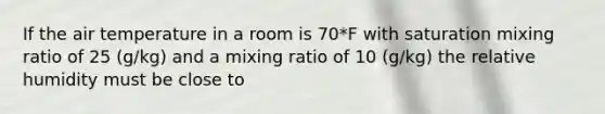 If the air temperature in a room is 70*F with saturation mixing ratio of 25 (g/kg) and a mixing ratio of 10 (g/kg) the relative humidity must be close to