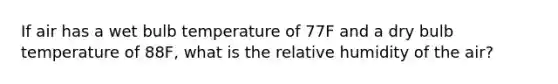 If air has a wet bulb temperature of 77F and a dry bulb temperature of 88F, what is the relative humidity of the air?