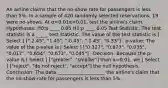 An airline claims that the no-show rate for passengers is less than 5%. In a sample of 420 randomly selected reservations, 19 were no-shows. At α=0.01α=0.01, test the airline's claim. Hypotheses: H0:p ____ 0.05 H1:p ____ 0.05 Test Statistic: The test statistic is a _____ test statistic. The value of the test statistic is [ Select ] ["-2.45", "1.45", "-0.45", "-1.45", "0.33"] . p-value: The value of the p-value is [ Select ] ["0.327", "0.673", "0.035", "0.017", "0.654", "0.673", "0.045"] . Decision: Because the p-value is [ Select ] ["greater", "smaller"] than α=0.01, we [ Select ] ["reject", "do not reject", "accept"] the null hypothesis. Conclusion: The data ____________________ the airline's claim that the no-show rate for passengers is less than 5%.