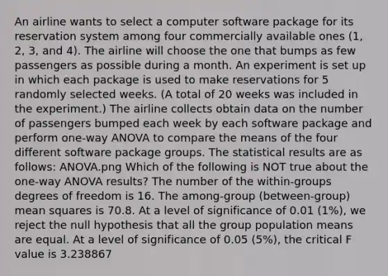 An airline wants to select a computer software package for its reservation system among four commercially available ones (1, 2, 3, and 4). The airline will choose the one that bumps as few passengers as possible during a month. An experiment is set up in which each package is used to make reservations for 5 randomly selected weeks. (A total of 20 weeks was included in the experiment.) The airline collects obtain data on the number of passengers bumped each week by each software package and perform one-way ANOVA to compare the means of the four different software package groups. The statistical results are as follows: ANOVA.png Which of the following is NOT true about the one-way ANOVA results? The number of the within-groups degrees of freedom is 16. The among-group (between-group) mean squares is 70.8. At a level of significance of 0.01 (1%), we reject the null hypothesis that all the group population means are equal. At a level of significance of 0.05 (5%), the critical F value is 3.238867