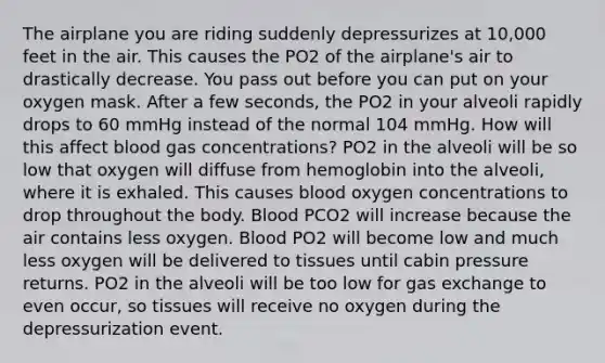 The airplane you are riding suddenly depressurizes at 10,000 feet in the air. This causes the PO2 of the airplane's air to drastically decrease. You pass out before you can put on your oxygen mask. After a few seconds, the PO2 in your alveoli rapidly drops to 60 mmHg instead of the normal 104 mmHg. How will this affect blood gas concentrations? PO2 in the alveoli will be so low that oxygen will diffuse from hemoglobin into the alveoli, where it is exhaled. This causes blood oxygen concentrations to drop throughout the body. Blood PCO2 will increase because the air contains less oxygen. Blood PO2 will become low and much less oxygen will be delivered to tissues until cabin pressure returns. PO2 in the alveoli will be too low for gas exchange to even occur, so tissues will receive no oxygen during the depressurization event.