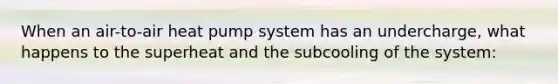 When an air-to-air heat pump system has an undercharge, what happens to the superheat and the subcooling of the system: