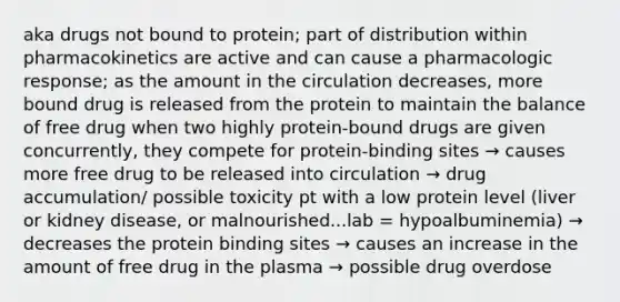 aka drugs not bound to protein; part of distribution within pharmacokinetics are active and can cause a pharmacologic response; as the amount in the circulation decreases, more bound drug is released from the protein to maintain the balance of free drug when two highly protein-bound drugs are given concurrently, they compete for protein-binding sites → causes more free drug to be released into circulation → drug accumulation/ possible toxicity pt with a low protein level (liver or kidney disease, or malnourished...lab = hypoalbuminemia) → decreases the protein binding sites → causes an increase in the amount of free drug in the plasma → possible drug overdose