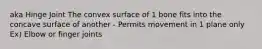 aka Hinge Joint The convex surface of 1 bone fits into the concave surface of another - Permits movement in 1 plane only Ex) Elbow or finger joints