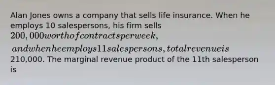 Alan Jones owns a company that sells life insurance. When he employs 10 salespersons, his firm sells 200,000 worth of contracts per week, and when he employs 11 salespersons, total revenue is210,000. The marginal revenue product of the 11th salesperson is