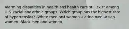 Alarming disparities in health and health care still exist among U.S. racial and ethnic groups. Which group has the highest rate of hypertension? -White men and women -Latino men -Asian women -Black men and women