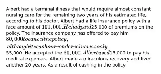 Albert had a terminal illness that would require almost constant nursing care for the remaining two years of his estimated life, according to his doctor. Albert had a life insurance policy with a face amount of 100,000. He had paid25,000 of premiums on the policy. The insurance company has offered to pay him 80,000 to cancel the policy, although its cash surrender value was only55,000. He accepted the 80,000. Albert used15,000 to pay his medical expenses. Albert made a miraculous recovery and lived another 20 years. As a result of cashing in the policy: