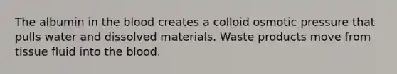 The albumin in the blood creates a colloid osmotic pressure that pulls water and dissolved materials. Waste products move from tissue fluid into the blood.