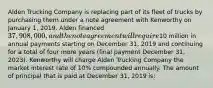 Alden Trucking Company is replacing part of its fleet of trucks by purchasing them under a note agreement with Kenworthy on January 1, 2019. Alden financed 37,908,000, and the note agreement will require10 million in annual payments starting on December 31, 2019 and continuing for a total of four more years (final payment December 31, 2023). Kenworthy will charge Alden Trucking Company the market interest rate of 10% compounded annually. The amount of principal that is paid at December 31, 2019 is: