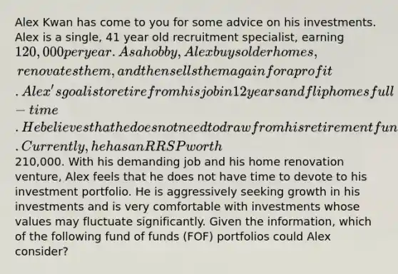 Alex Kwan has come to you for some advice on his investments. Alex is a single, 41 year old recruitment specialist, earning 120,000 per year. As a hobby, Alex buys older homes, renovates them, and then sells them again for a profit. Alex's goal is to retire from his job in 12 years and flip homes full-time. He believes that he does not need to draw from his retirement funds until he is 60 years old. Currently, he has an RRSP worth210,000. With his demanding job and his home renovation venture, Alex feels that he does not have time to devote to his investment portfolio. He is aggressively seeking growth in his investments and is very comfortable with investments whose values may fluctuate significantly. Given the information, which of the following fund of funds (FOF) portfolios could Alex consider?