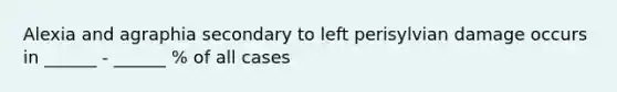 Alexia and agraphia secondary to left perisylvian damage occurs in ______ - ______ % of all cases