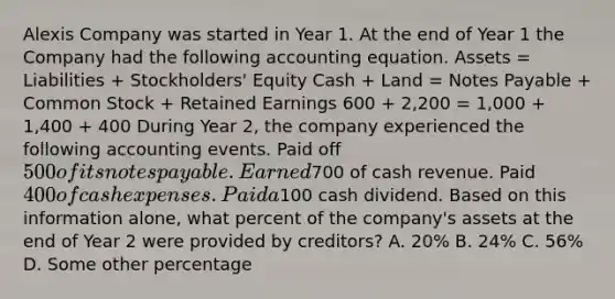 Alexis Company was started in Year 1. At the end of Year 1 the Company had the following accounting equation. Assets = Liabilities + Stockholders' Equity Cash + Land = <a href='https://www.questionai.com/knowledge/kFEYigYd5S-notes-payable' class='anchor-knowledge'>notes payable</a> + Common Stock + Retained Earnings 600 + 2,200 = 1,000 + 1,400 + 400 During Year 2, the company experienced the following accounting events. Paid off 500 of its notes payable. Earned700 of cash revenue. Paid 400 of cash expenses. Paid a100 cash dividend. Based on this information alone, what percent of the company's assets at the end of Year 2 were provided by creditors? A. 20% B. 24% C. 56% D. Some other percentage