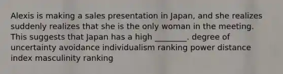 Alexis is making a sales presentation in Japan, and she realizes suddenly realizes that she is the only woman in the meeting. This suggests that Japan has a high ________. degree of uncertainty avoidance individualism ranking power distance index masculinity ranking