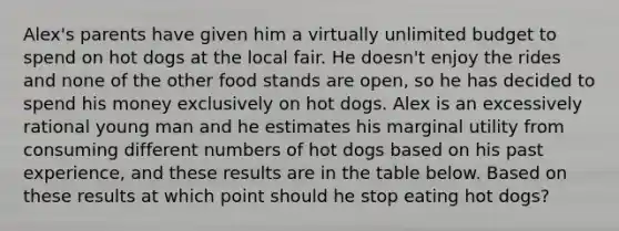 Alex's parents have given him a virtually unlimited budget to spend on hot dogs at the local fair. He doesn't enjoy the rides and none of the other food stands are open, so he has decided to spend his money exclusively on hot dogs. Alex is an excessively rational young man and he estimates his marginal utility from consuming different numbers of hot dogs based on his past experience, and these results are in the table below. Based on these results at which point should he stop eating hot dogs?