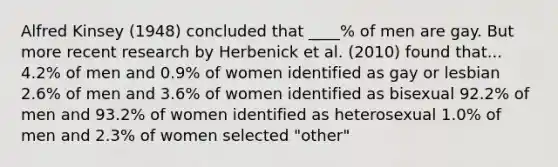 Alfred Kinsey (1948) concluded that ____% of men are gay. But more recent research by Herbenick et al. (2010) found that... 4.2% of men and 0.9% of women identified as gay or lesbian 2.6% of men and 3.6% of women identified as bisexual 92.2% of men and 93.2% of women identified as heterosexual 1.0% of men and 2.3% of women selected "other"