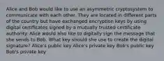 Alice and Bob would like to use an asymmetric cryptosystem to communicate with each other. They are located in different parts of the country but have exchanged encryption keys by using digital certificates signed by a mutually trusted certificate authority. Alice would also like to digitally sign the message that she sends to Bob. What key should she use to create the digital signature? Alice's public key Alice's private key Bob's public key Bob's private key