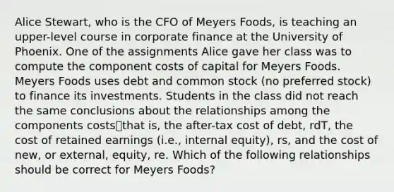 Alice Stewart, who is the CFO of Meyers Foods, is teaching an upper-level course in corporate finance at the University of Phoenix. One of the assignments Alice gave her class was to compute the component costs of capital for Meyers Foods. Meyers Foods uses debt and common stock (no preferred stock) to finance its investments. Students in the class did not reach the same conclusions about the relationships among the components costs⎯that is, the after-tax cost of debt, rdT, the cost of retained earnings (i.e., internal equity), rs, and the cost of new, or external, equity, re. Which of the following relationships should be correct for Meyers Foods?