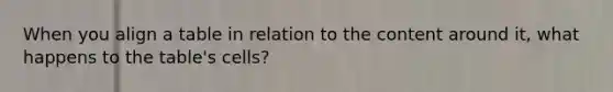 When you align a table in relation to the content around it, what happens to the table's cells?