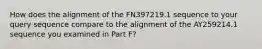 How does the alignment of the FN397219.1 sequence to your query sequence compare to the alignment of the AY259214.1 sequence you examined in Part F?