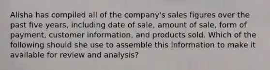 Alisha has compiled all of the company's sales figures over the past five years, including date of sale, amount of sale, form of payment, customer information, and products sold. Which of the following should she use to assemble this information to make it available for review and analysis?