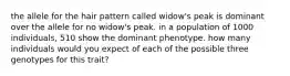 the allele for the hair pattern called widow's peak is dominant over the allele for no widow's peak. in a population of 1000 individuals, 510 show the dominant phenotype. how many individuals would you expect of each of the possible three genotypes for this trait?