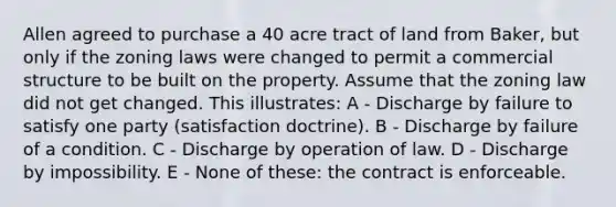 Allen agreed to purchase a 40 acre tract of land from Baker, but only if the zoning laws were changed to permit a commercial structure to be built on the property. Assume that the zoning law did not get changed. This illustrates: A - Discharge by failure to satisfy one party (satisfaction doctrine). B - Discharge by failure of a condition. C - Discharge by operation of law. D - Discharge by impossibility. E - None of these: the contract is enforceable.