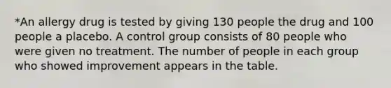 *An allergy drug is tested by giving 130 people the drug and 100 people a placebo. A control group consists of 80 people who were given no treatment. The number of people in each group who showed improvement appears in the table.