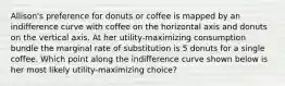 Allison's preference for donuts or coffee is mapped by an indifference curve with coffee on the horizontal axis and donuts on the vertical axis. At her utility-maximizing consumption bundle the marginal rate of substitution is 5 donuts for a single coffee. Which point along the indifference curve shown below is her most likely utility-maximizing choice?