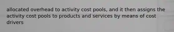 allocated overhead to activity cost pools, and it then assigns the activity cost pools to products and services by means of cost drivers