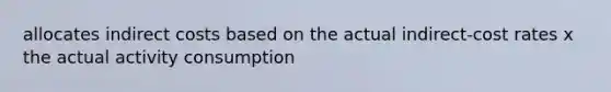 allocates indirect costs based on the actual indirect-cost rates x the actual activity consumption