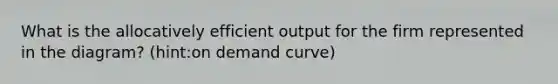 What is the allocatively efficient output for the firm represented in the diagram? (hint:on demand curve)