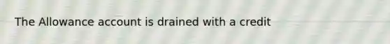 The Allowance account is drained with a credit