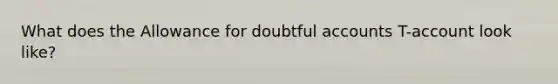 What does the Allowance for doubtful accounts T-account look like?