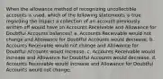 When the allowance method of recognizing uncollectible accounts is used, which of the following statements is true regarding the impact a collection of an account previously written off would have on Accounts Receivable and Allowance for Doubtful Accounts balances? a. Accounts Receivable would not change and Allowance for Doubtful Accounts would decrease. b. Accounts Receivable would not change and Allowance for Doubtful Accounts would increase. c. Accounts Receivable would increase and Allowance for Doubtful Accounts would decrease. d. Accounts Receivable would increase and Allowance for Doubtful Accounts would not change.