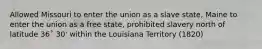 Allowed Missouri to enter the union as a slave state, Maine to enter the union as a free state, prohibited slavery north of latitude 36˚ 30' within the Louisiana Territory (1820)