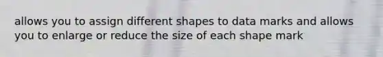 allows you to assign different shapes to data marks and allows you to enlarge or reduce the size of each shape mark